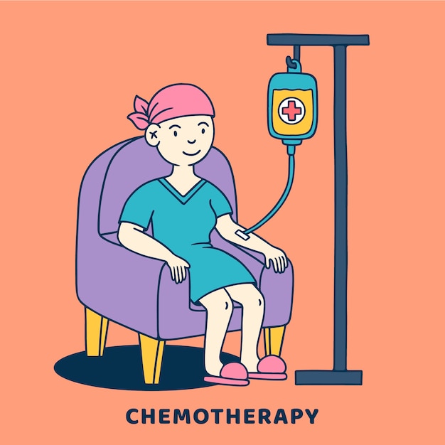 What are the Side-Effects of Chemotherapy?