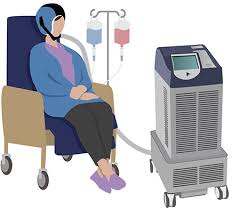 Scalp Cooling Systems: A New Approach in Chemotherapy Treatment