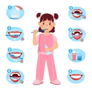 Dental Caries Prevention