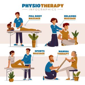 physical therapy