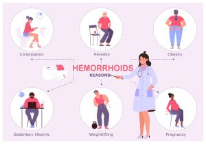 Haemorrhoids symptoms