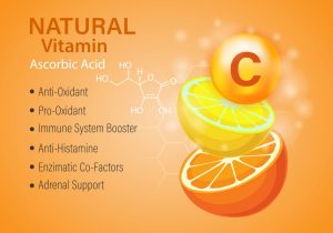 Vitamin C uses