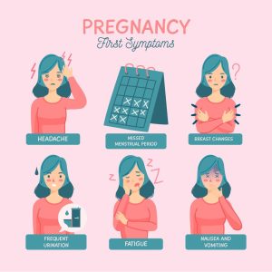 Pregnancy Symptoms